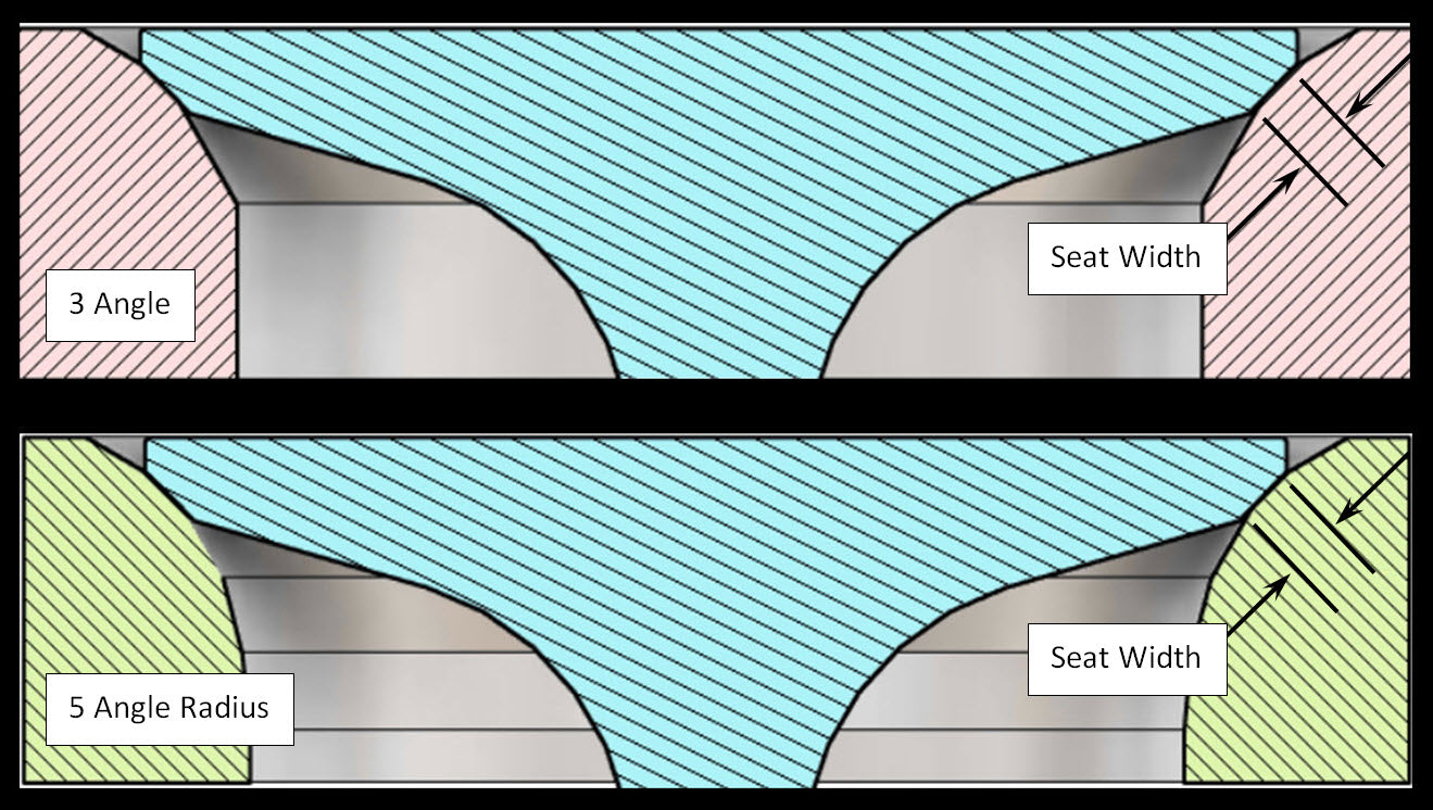 CRF300L valve job 3 angle vs 5 angle
